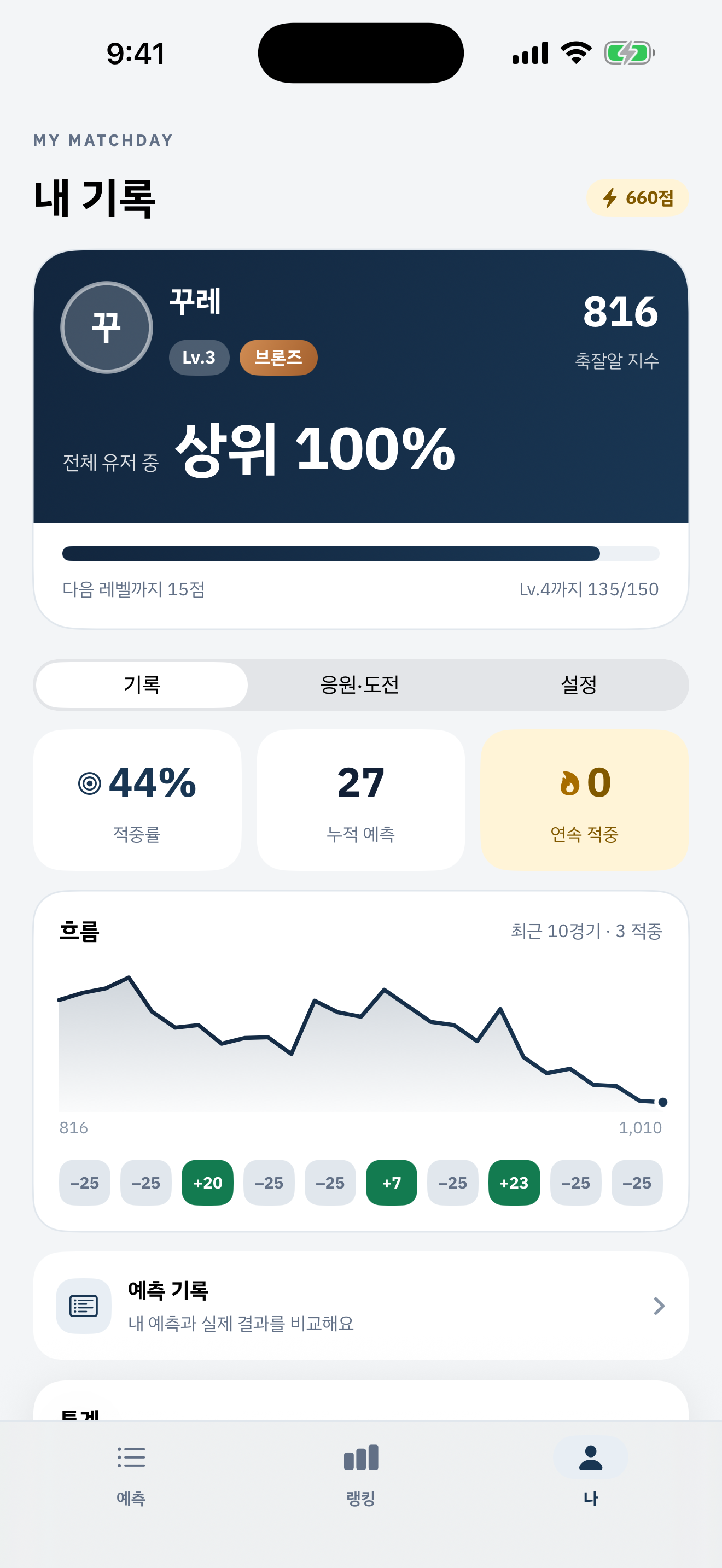 내 기록과 통계 화면